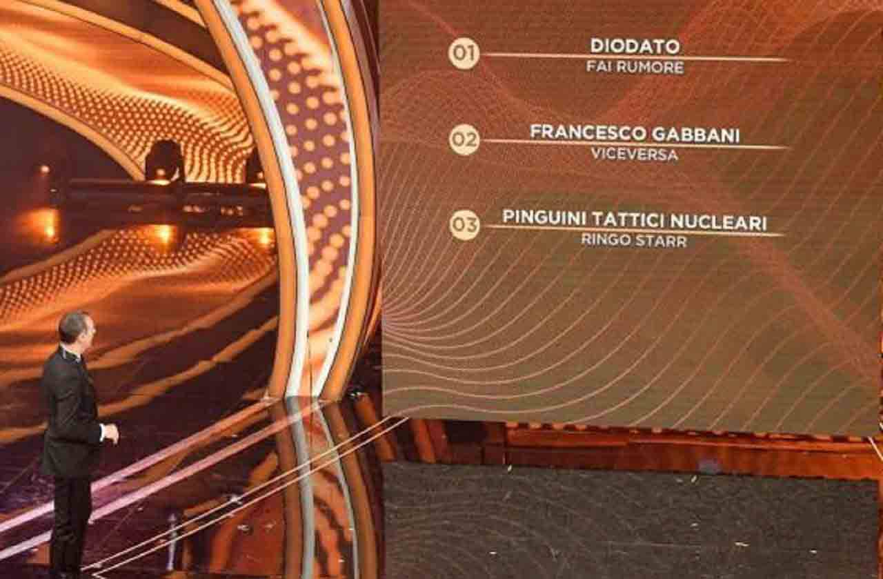 i 3 finalisti di Sanremo 2020