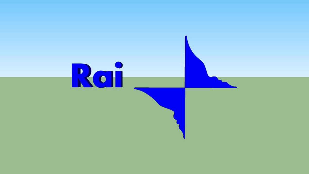 rai logo